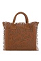 <h2>Mc2 Saint Barthバッグ</h2>
